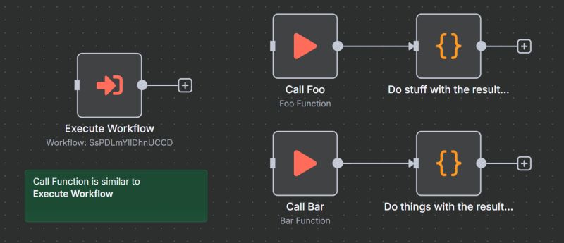 Mrowrpurr S Gists Github - Colorful Illustrations - Ultra HD High Resolution Collection