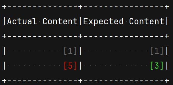 Github Mrpowers Io Spark Fast Tests Apache Spark Testing Helpers - Download Modern Light Wallpaper | Ultra HD