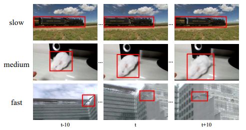 Github Msracver Flow Guided Feature Aggregation Flow Guided Feature - 4K Dark Pictures for Desktop