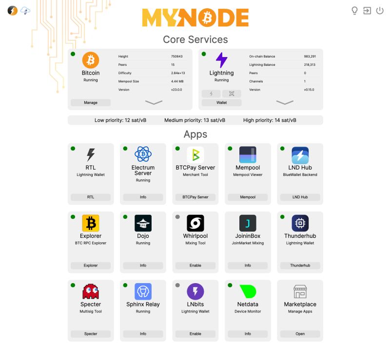 Mynode Github - Best Sunset Illustrations in High Resolution