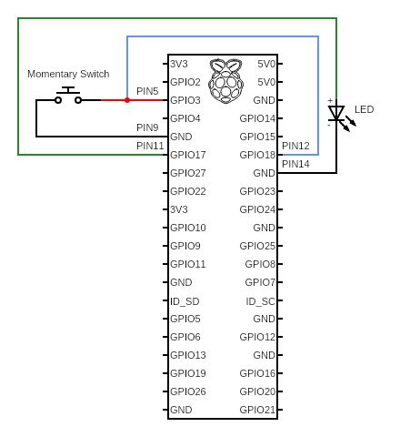 Github Nicholaswilde Turing Pi Scripts Miscellaneous Scripts For My - 8K Vintage Illustrations for Desktop