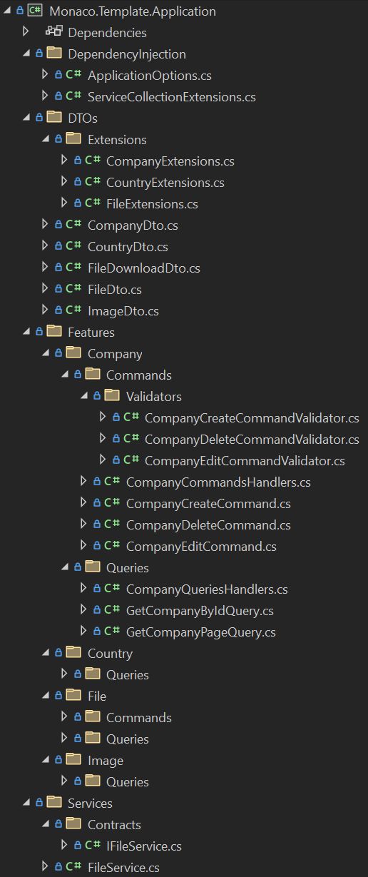 Solution Projects Structure Onebeyond Monaco Github Wiki - Amazing Gradient Illustration - High Resolution
