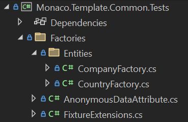 Solution Projects Structure Onebeyond Monaco Github Wiki - Premium Minimal Illustration Gallery - 4K