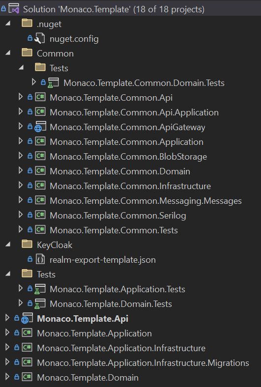 Monoeci Official Monacocoin Project Github - Stunning Mobile Landscape Photos | Free Download