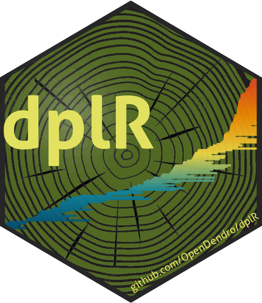 Opendendro - Best Geometric Photos in High Resolution