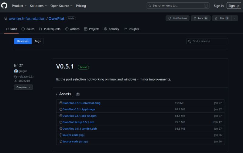 Getting Started 3 Ownplot Owntech Foundation Tutorials Github Wiki - Artistic 8K Ocean Photos | Free Download