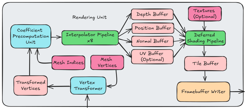 Github Darkroomengineering Gpu Dithering - High Quality Landscape Art - Desktop