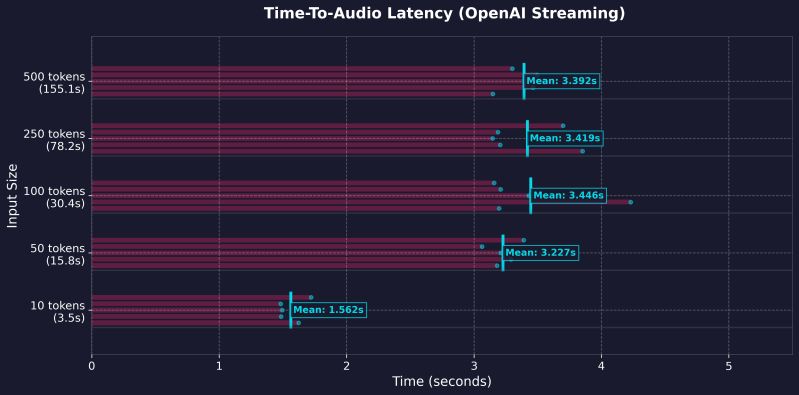 Github Remsky Thermalproject - Download Professional Gradient Art | Desktop