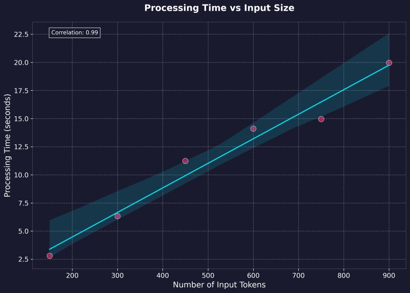 Github Toberoni Kokoro Dockerized Fastapi Wrapper For Kokoro 82m - Premium Mountain Wallpaper Gallery - 4K