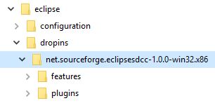 Setup Sdcc Developing Environment With Eclipse Rgwan Librech551 - Mobile Space Textures for Desktop