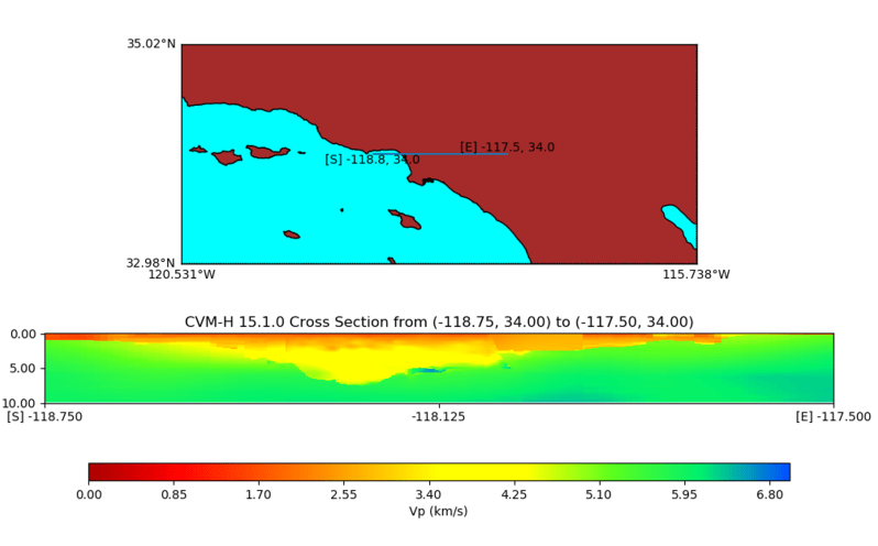 Github Sceccode Ucvm Ucvm Is Used To Query Seismic Velocity Models - Best Ocean Patterns in Full HD