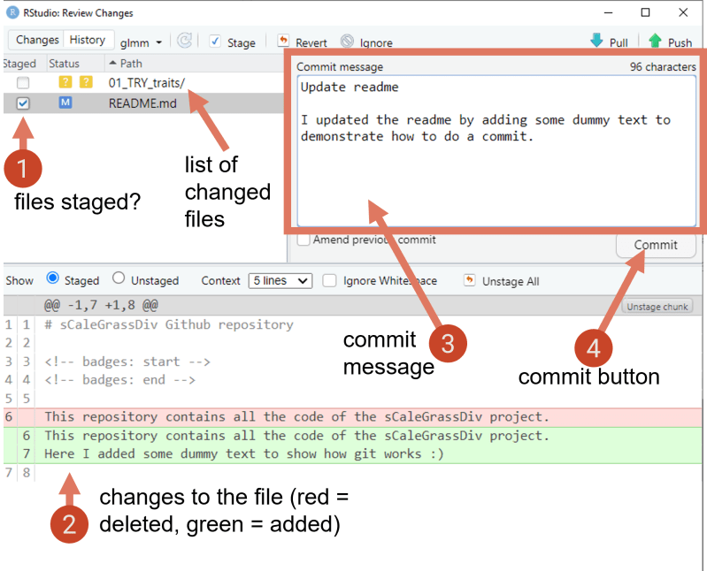 2 Github Workflow Selinazitrone Github Workflow Github Wiki - Premium Nature Design Gallery - 4K
