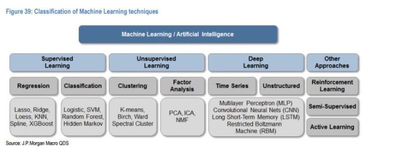 Shunliz Shunliz Github - Best City Patterns in High Resolution