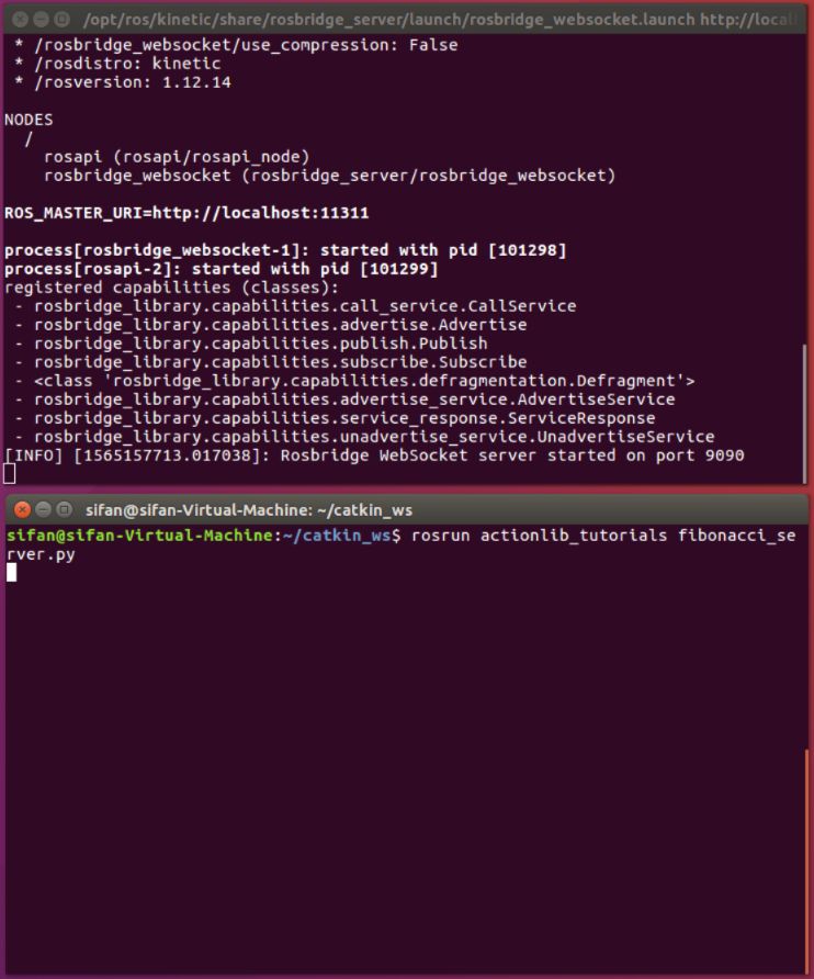 User App Fibonacci Action Client Siemens Ros Sharp Wiki Github - Stunning Geometric Picture - Retina
