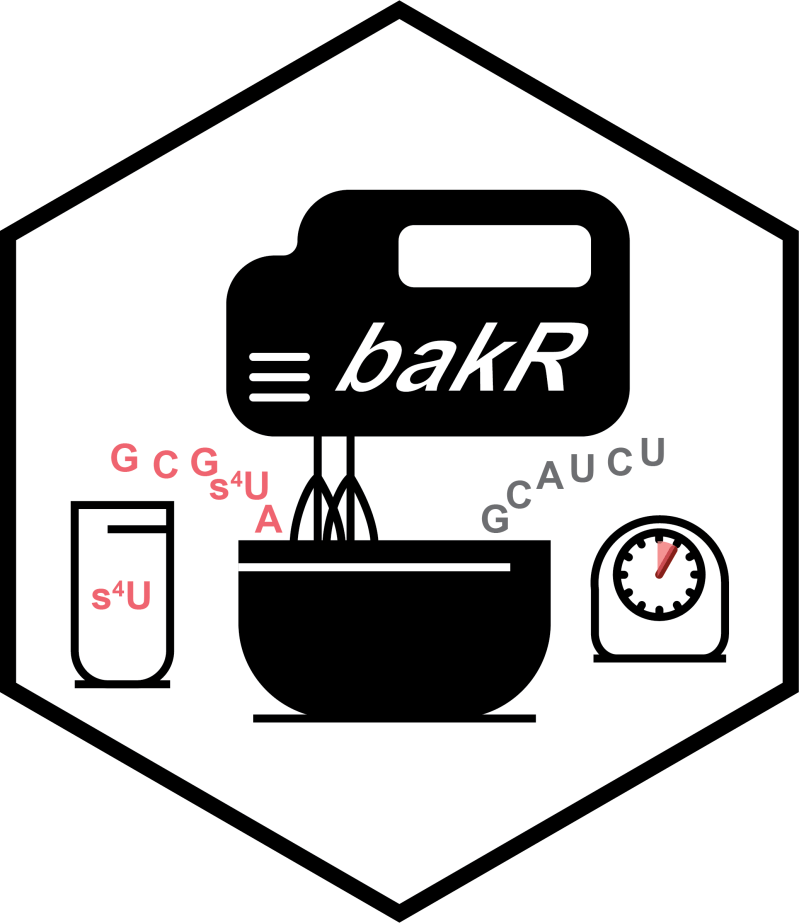 Github Simonlabcode Bakr - Gorgeous Sunset Art - 8K