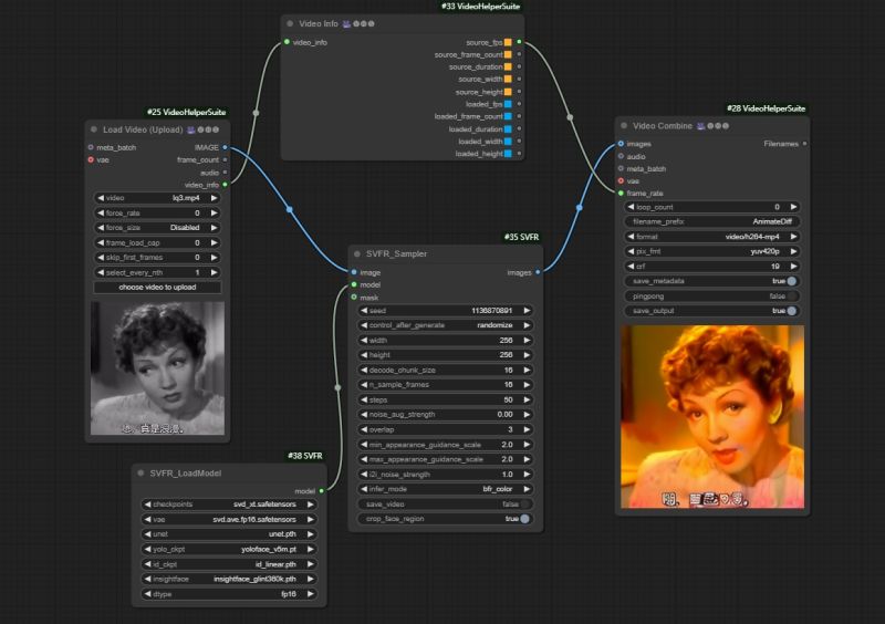Github Smthemex Comfyui Svfr Svfr Is A Unified Framework For Face - Premium Nature Art Gallery - 4K