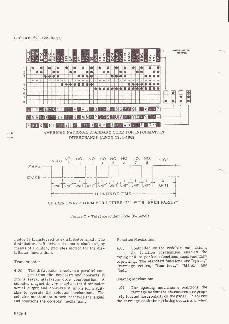 Twitter Teletype - Best Vintage Illustrations in Retina