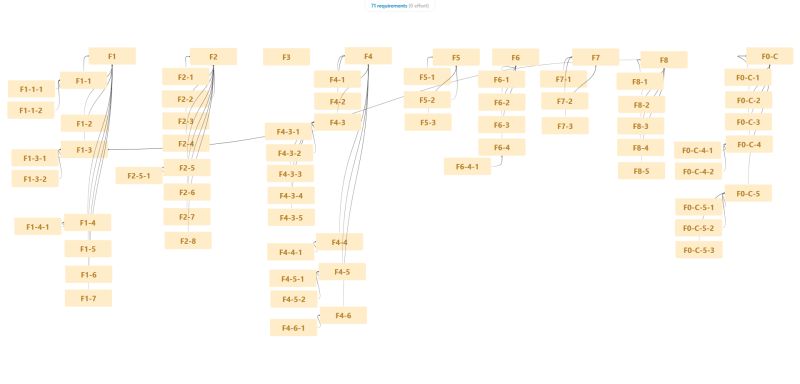 Workspace Techtalk Speclog Resources Github Wiki - Mobile Light Wallpapers for Desktop