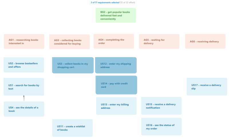 Acceptance Criteria Techtalk Speclog Resources Github Wiki - Premium Space Image Gallery - HD