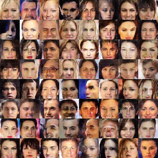 Github Tensorlayer Dcgan The Simplest Dcgan Implementation - Stunning Light Picture - Full HD