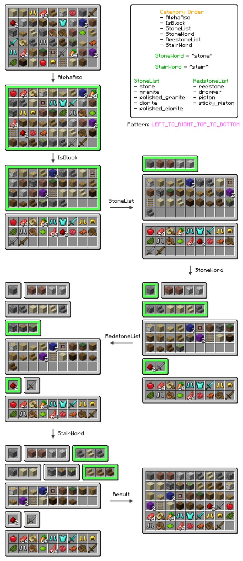 Chestcleaner Sorting Plugin Api Spigotmc High Performance - Modern Geometric Pattern - Mobile