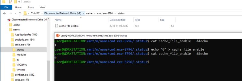 Fs Process Ufrisk Memprocfs Wiki Github - Creative 8K City Pictures | Free Download