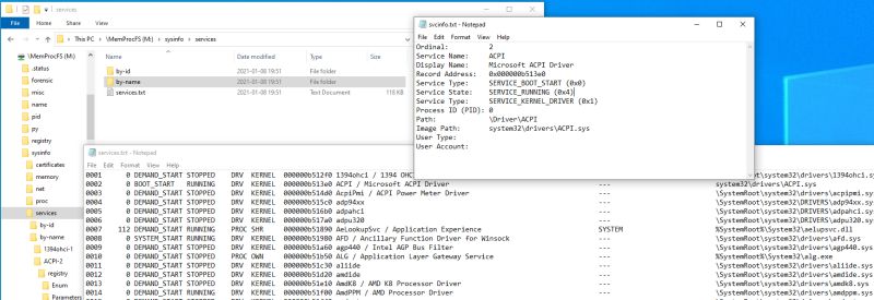 Fs Sysinfo Ufrisk Memprocfs Wiki Github - Download Incredible Gradient Picture | Retina