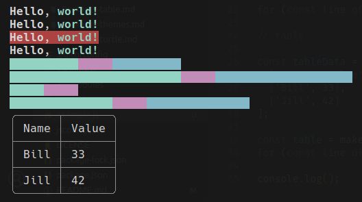 Github Uhop Node Re2 Node Js Bindings For Re2 Fast Safe - Gorgeous Sunset Texture - Retina