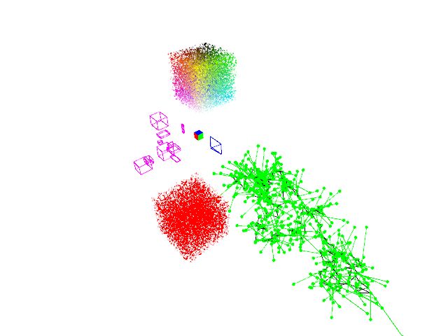 Github Uoip Pangolin Python Binding Of 3d Visualization Library Pangolin - Beautiful 4K City Photos | Free Download