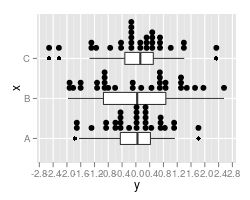 Geom Dotplot Wch Ggplot2 Github Wiki - 8K Gradient Patterns for Desktop
