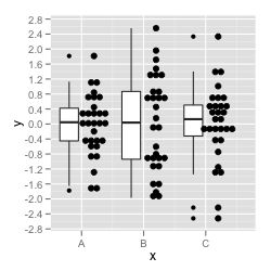 Geom Dotplot Wch Ggplot2 Github Wiki - Gorgeous Desktop Vintage Backgrounds | Free Download