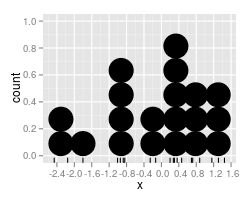 Dotplot Github - 4K Sunset Designs for Desktop
