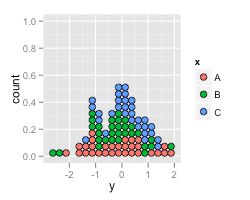 Geom Dotplot Wch Ggplot2 Github Wiki - HD Landscape Patterns for Desktop