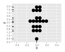 Geom Dotplot Wch Ggplot2 Github Wiki - Ocean Textures - Artistic High Resolution Collection