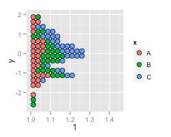 Geom Dotplot Wch Ggplot2 Github Wiki - Premium Landscape Wallpaper Gallery - 4K