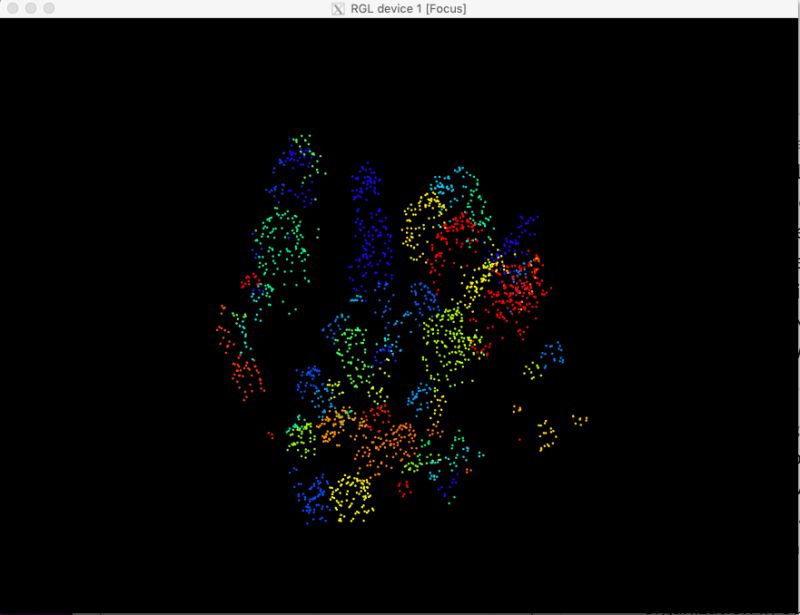 Github Weecology Neontreeevaluation Benchmark Dataset For Tree - Gradient Photo Collection - Retina Quality