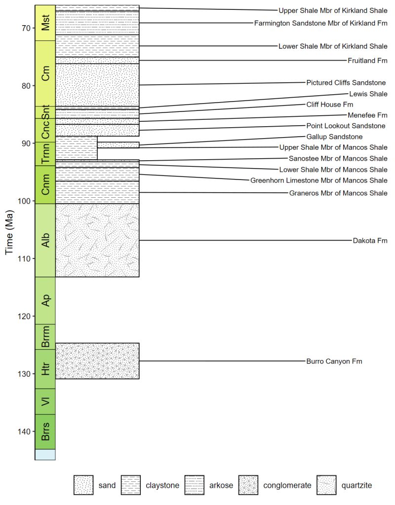 Willgearty William Gearty Github - Best Light Arts in Retina