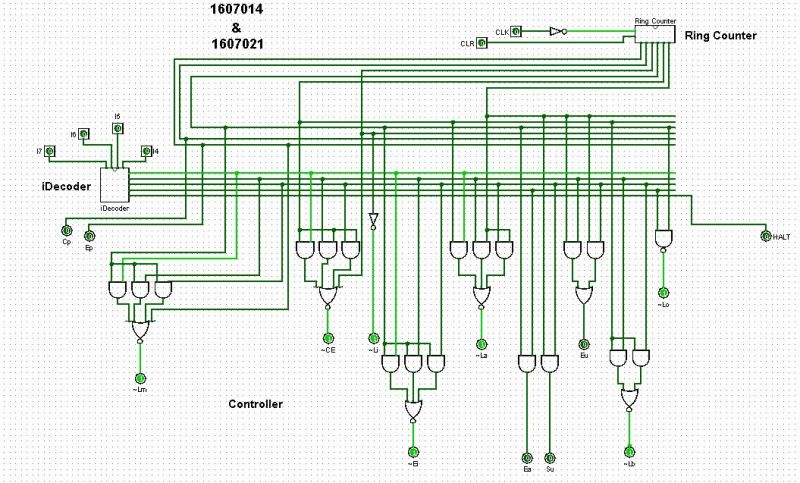 Github Wnoyan Sap 1 Computer Logisim The Simple As Possible Sap 1 - Colorful Photo Collection - Desktop Quality