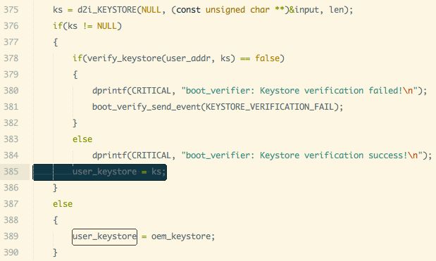Bypass Qcom Secure Boot Xapool Xapool Github Io Github Wiki - Vintage Images - Professional Full HD Collection