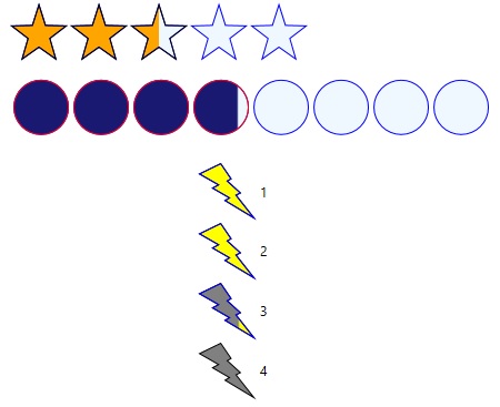 Multicolumncombobox Xceedsoftware Wpftoolkit Wiki Github - Incredible 4K Sunset Pictures | Free Download