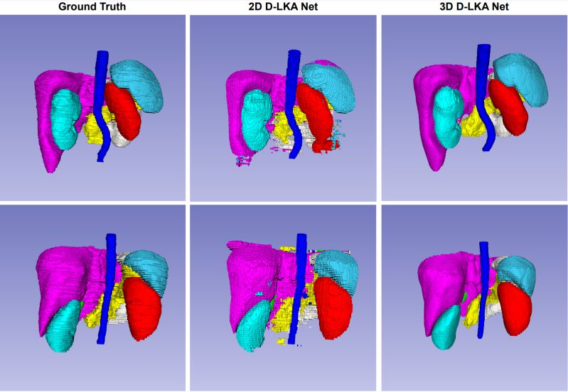 Deformable Lka Module Issue 1 Xmindflow Deformablelka Github - Gradient Picture Collection - Full HD Quality