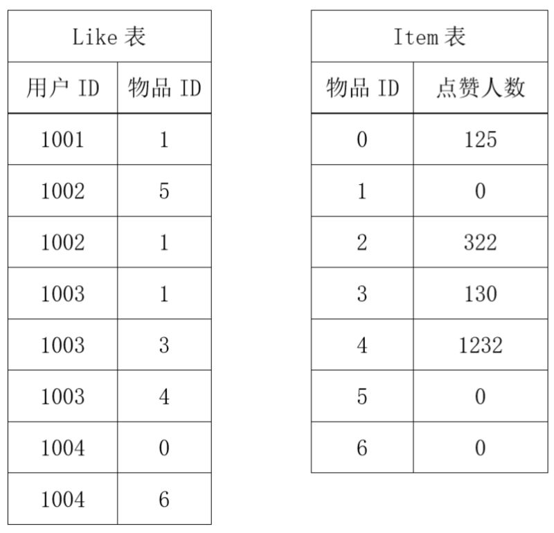 Github Xuzichang Itemcf - Ocean Texture Collection - Desktop Quality
