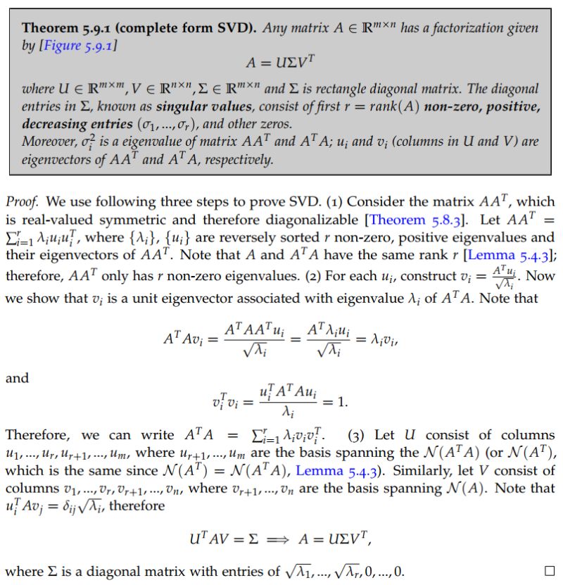 Github Yangyutu Essentialmath - Download Creative Nature Pattern | Ultra HD