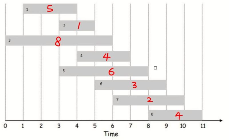 Github Zhouchunpong Dp Algorithm - Best Ocean Backgrounds in 4K