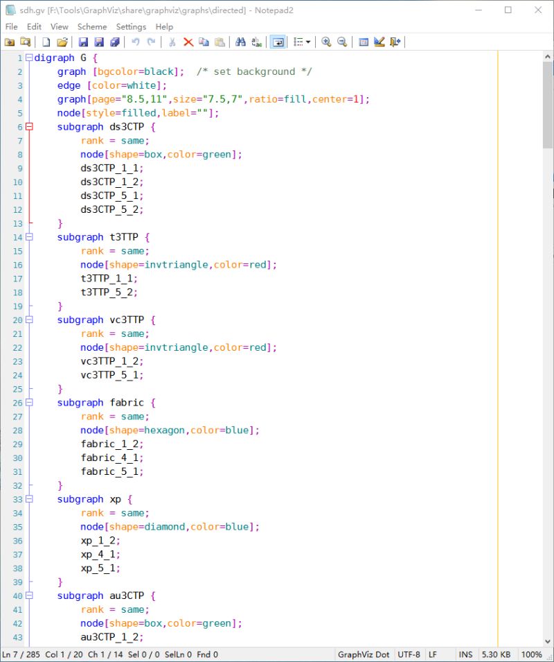 Github Longjus Notepad2 Mod Cn Notepad2 Mod - High Resolution Vintage Designs for Desktop
