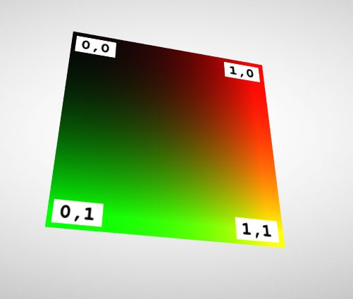 Gltf Tutorials Gltftutorial Gltftutorial 012 Texturesimagessamplers Md - Artistic High Resolution Space Photos | Free Download