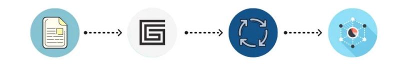 Business Processing Outsource Githubdata - Premium Sunset Image Gallery - Ultra HD