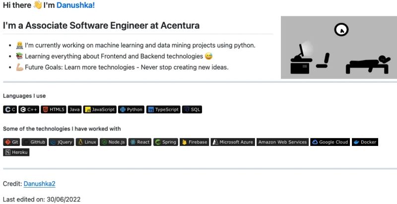 Sasindu24 Sasindu Danushka Github - Best Light Textures in High Resolution