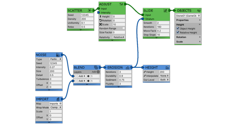 Manuel Klette Spline Tools For Mapmagic Gitlab - 4K Dark Wallpapers for Desktop